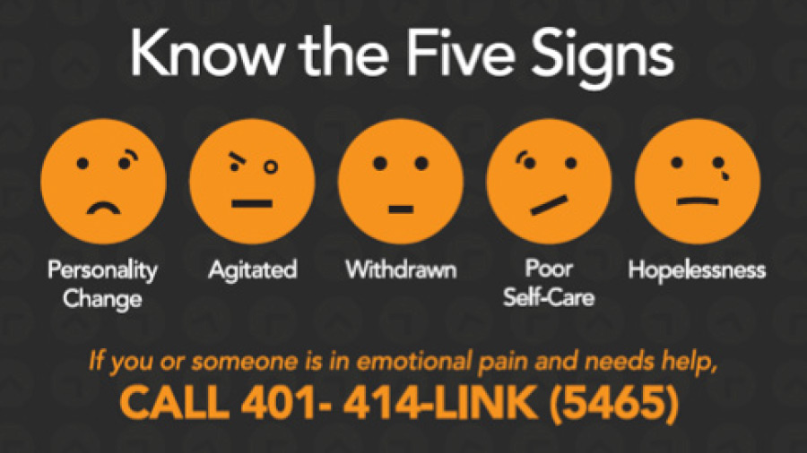 5 Signs